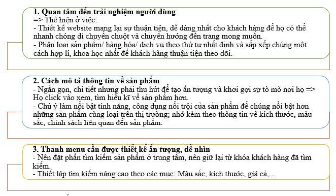 nguyen-tac-thiet-ke-web-chuan-TMDT